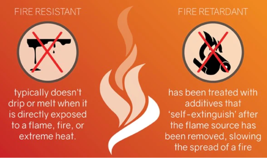 환경 보호에 대한 지식을 공유하십시오. 할로겐이없는 화염 지연제